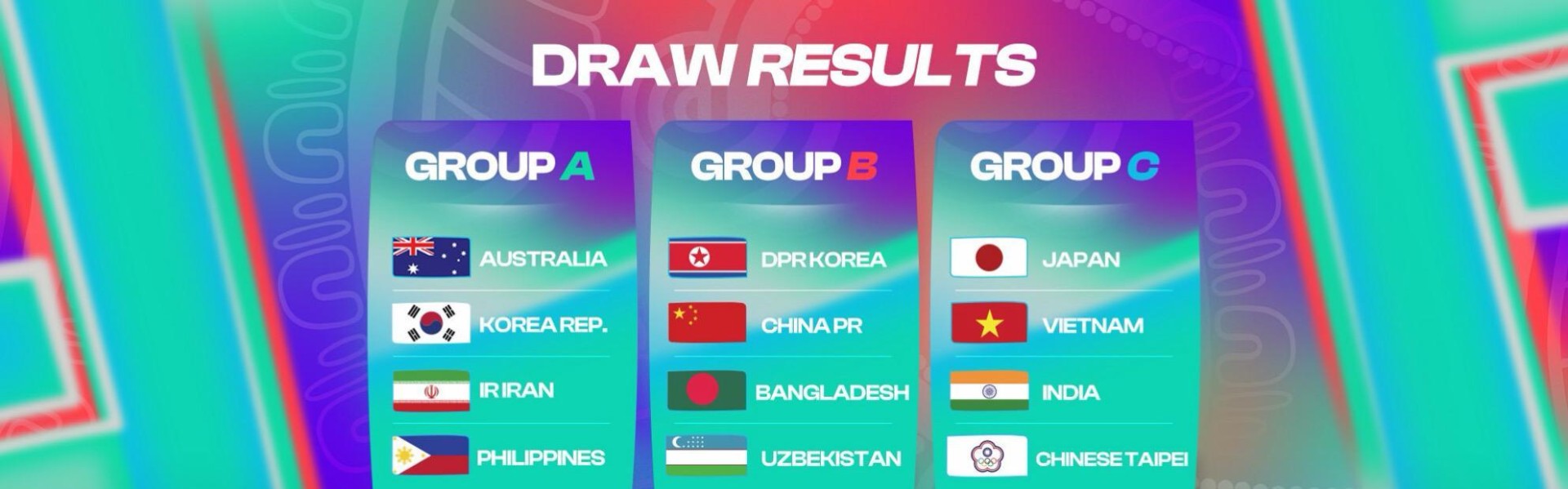 澳大利亚女足亚洲杯：十二队参赛，五座赛场，中国力争第十次夺冠